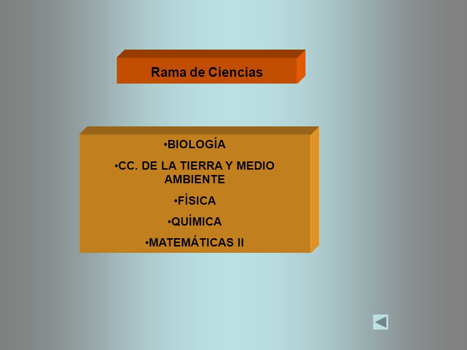 Rama de Ciencias BIOLOGÍA CC. DE LA TIERRA Y MEDIO AMBIENTE FÍSICA QUÍMICA MATEMÁTICAS II