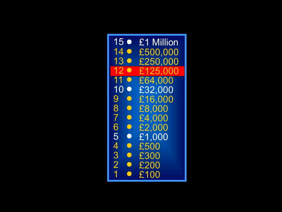 A: por la tarde C: en la mañana B: de la mañana D: a la mañana 50: £1 Million £500,000 £250,000 £125,000 £64,000 £32,000 £16,000 £8,000 £4,000 £2,000 £1,000 £500 £300 £200 £100 Me levanto a las 8 …