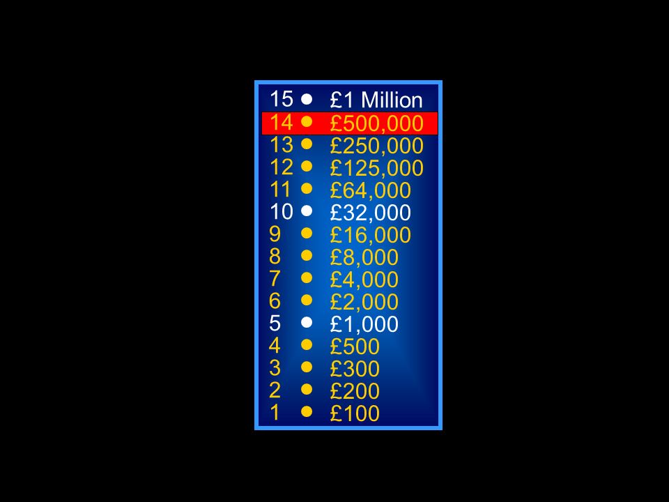 A: Tengo 20 C: Tienes 20 B: Soy 20 anos D: eres 20 50: £1 Million £500,000 £250,000 £125,000 £64,000 £32,000 £16,000 £8,000 £4,000 £2,000 £1,000 £500 £300 £200 £100 ¿Cuántos años tienes