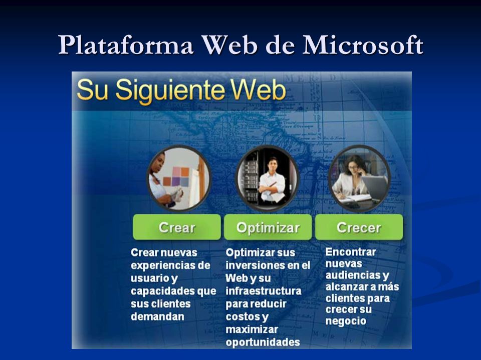 Plataforma Web de Microsoft
