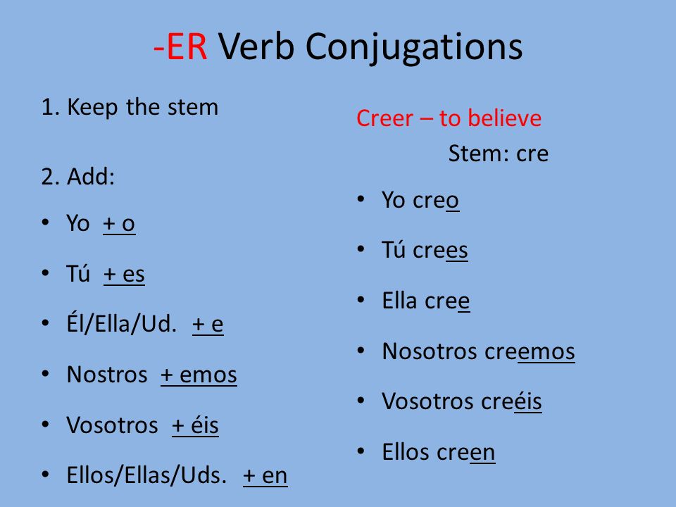 -ER Verb Conjugations 1. Keep the stem 2. Add: Yo + o Tú + es Él/Ella/Ud.