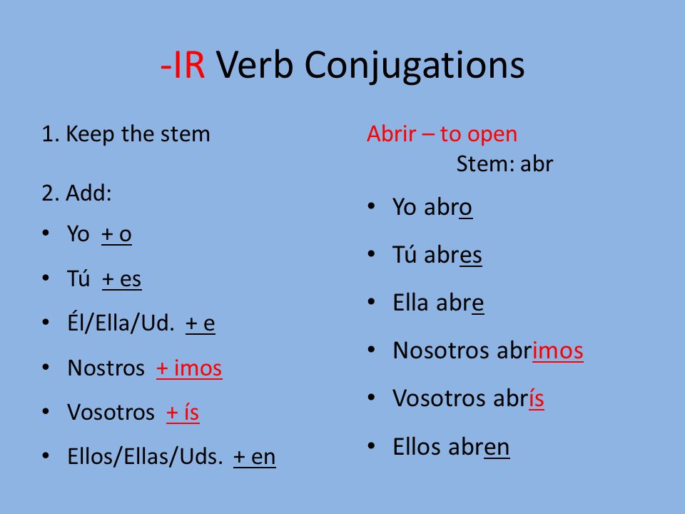 -IR Verb Conjugations 1. Keep the stem 2. Add: Yo + o Tú + es Él/Ella/Ud.
