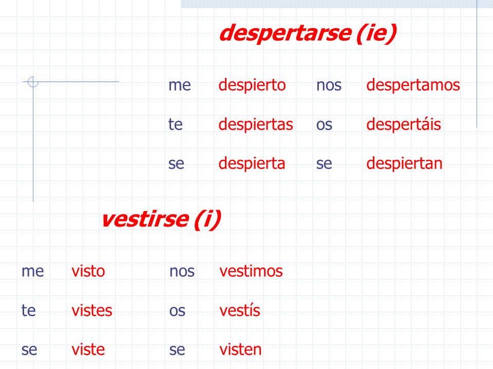 How do you form these verbs. levantarse 1.