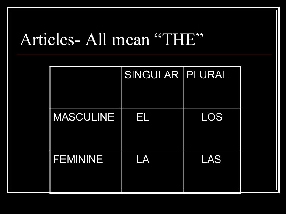 SINGULARPLURAL MASCULINE EL LOS FEMININE LA LAS Articles- All mean THE