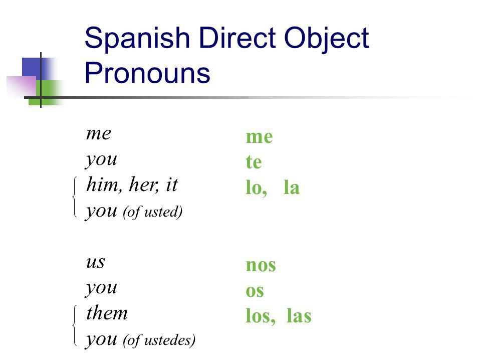 Spanish Direct Object Pronouns me te lo, la nos os los, las me you him, her, it you (of usted) us you them you (of ustedes)