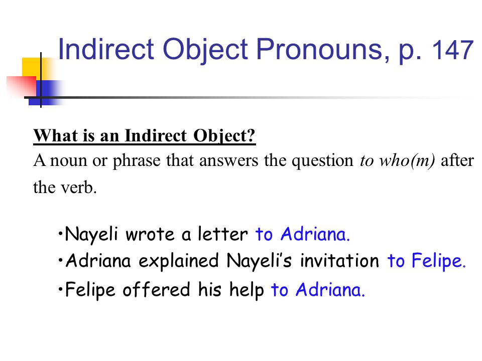 Indirect Object Pronouns, p. 147 What is an Indirect Object.