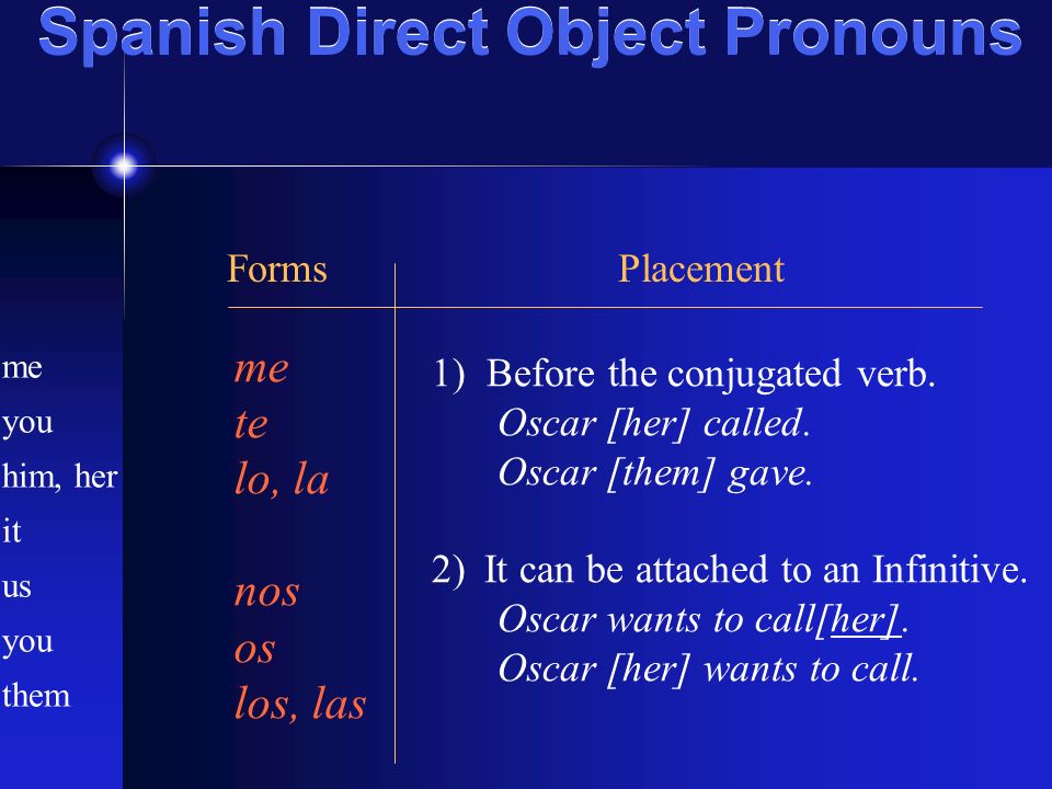 Spanish Direct Object Pronouns me te lo, la nos os los, las me you him, her it us you them Forms Placement 1) Before the conjugated verb.
