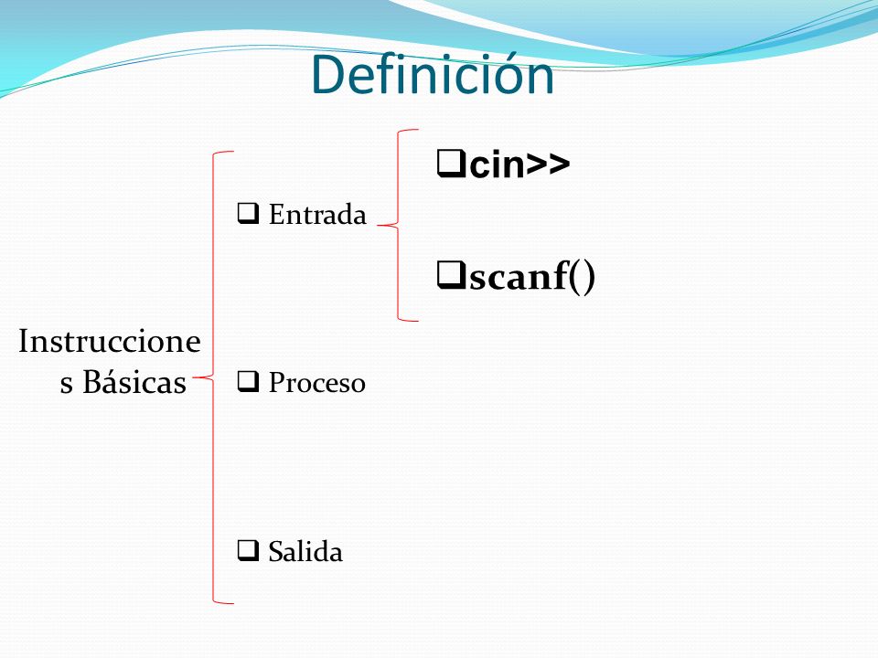 Definición Instruccione s Básicas Entrada Proceso Salida cin>> scanf()