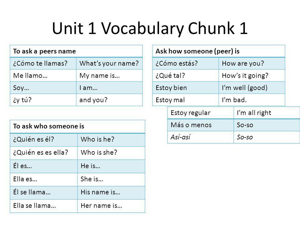 Unit 1 Vocabulary Chunk 1 Ask how someone (peer) is ¿Cómo estás How are you.