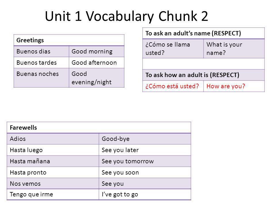 Unit 1 Vocabulary Chunk 2 Greetings Buenos diasGood morning Buenos tardesGood afternoon Buenas nochesGood evening/night To ask an adults name (RESPECT) ¿Cómo se llama usted.