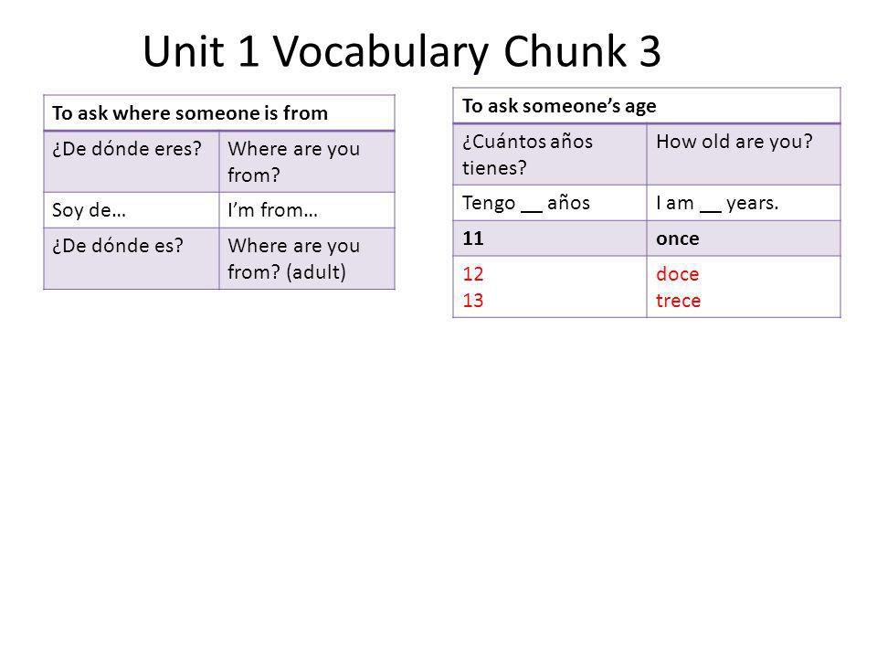 Unit 1 Vocabulary Chunk 3 To ask where someone is from ¿De dónde eres Where are you from.