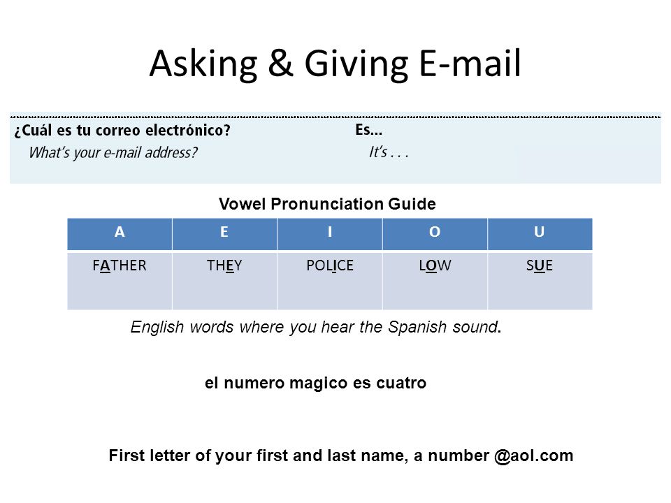 Asking & Giving  AEIOU FATHERTHEYPOLICELOWLOWSUESUE Vowel Pronunciation Guide English words where you hear the Spanish sound.