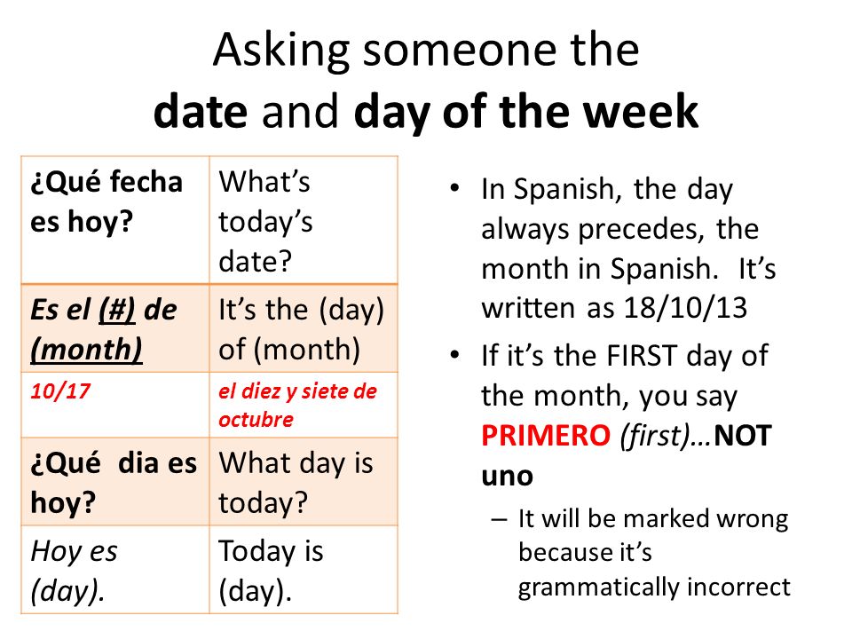 Asking someone the date and day of the week In Spanish, the day always precedes, the month in Spanish.