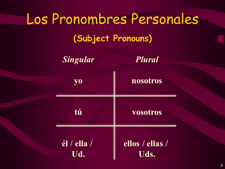 2 Present tense conjugations of regular verbs Los Verbos Regulares