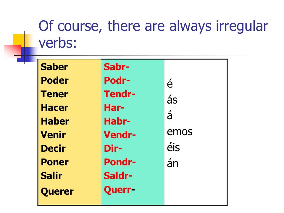 Of course, there are always irregular verbs: Saber Poder Tener Hacer Haber Venir Decir Poner Salir Querer Sabr- Podr- Tendr- Har- Habr- Vendr- Dir- Pondr- Saldr- Querr- é ás á emos éis án
