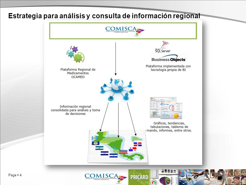 Page 4 Estrategia para análisis y consulta de información regional