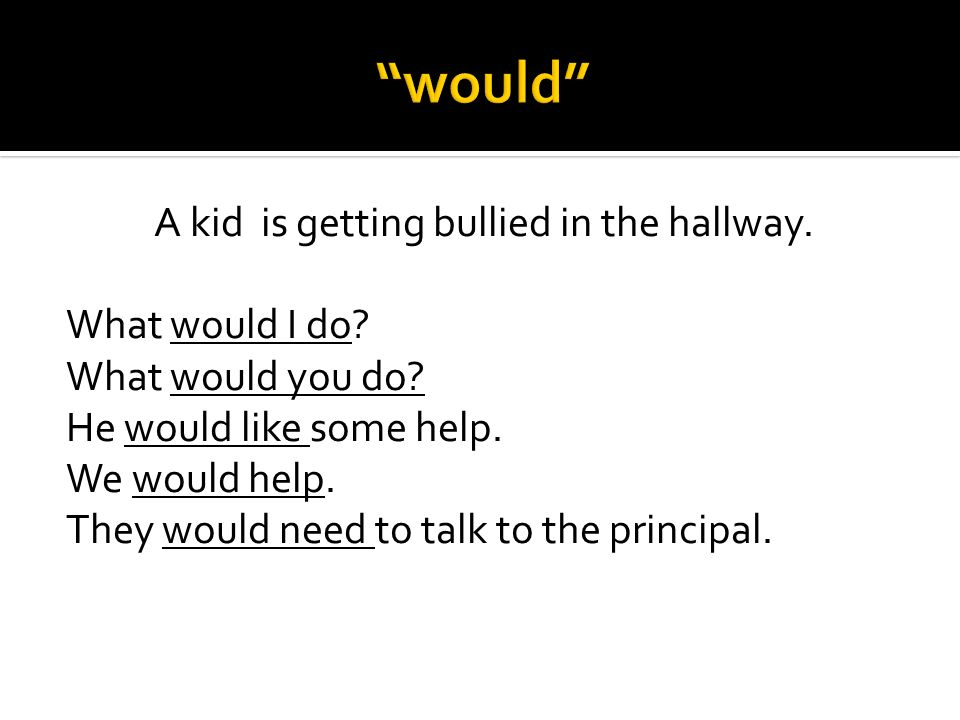 A kid is getting bullied in the hallway. What would I do.