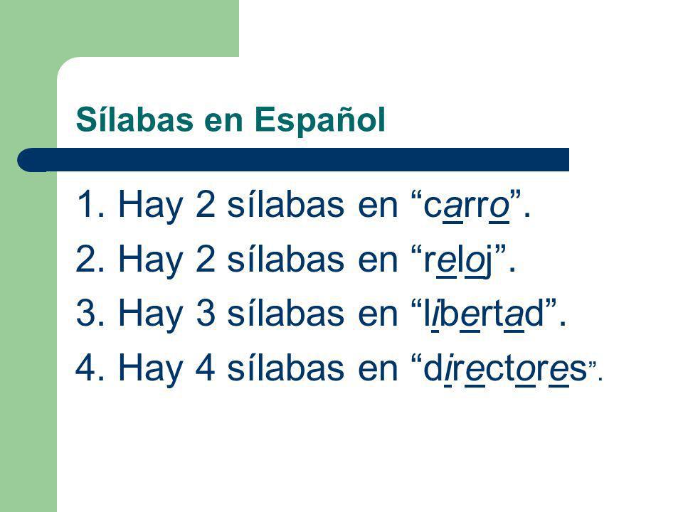 Sílabas en Español ¿Cuántas sílabas hay en las siguientes palabras.