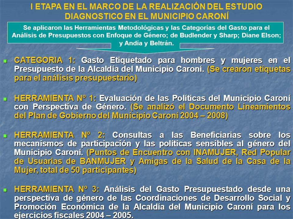 CATEGORIA 1: Gasto Etiquetado para hombres y mujeres en el Presupuesto de la Alcaldía del Municipio Caroní.