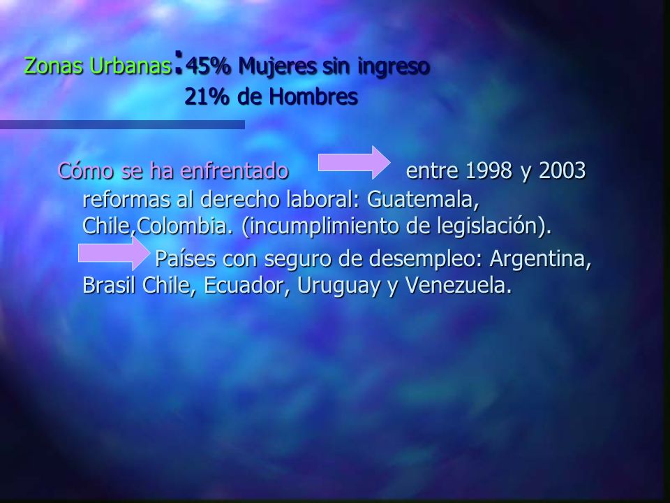 Zonas Urbanas : 45% Mujeres sin ingreso 21% de Hombres Cómo se ha enfrentado entre 1998 y 2003 reformas al derecho laboral: Guatemala, Chile,Colombia.