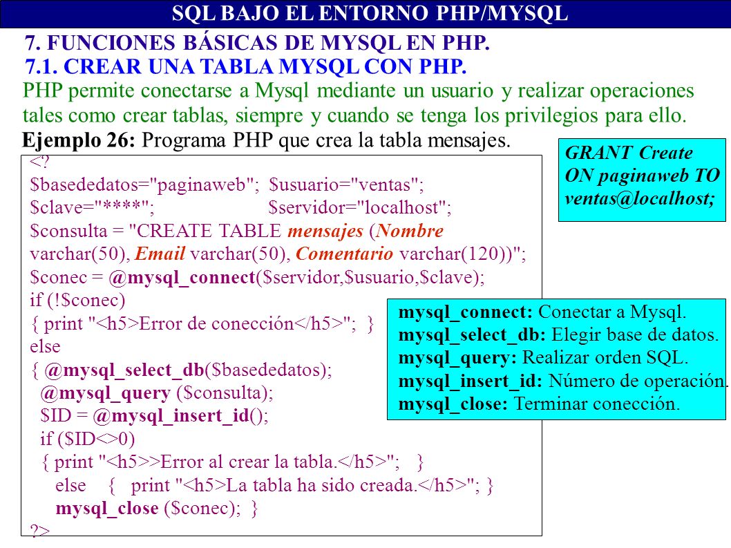 7. FUNCIONES BÁSICAS DE MYSQL EN PHP. SQL BAJO EL ENTORNO PHP/MYSQL <.