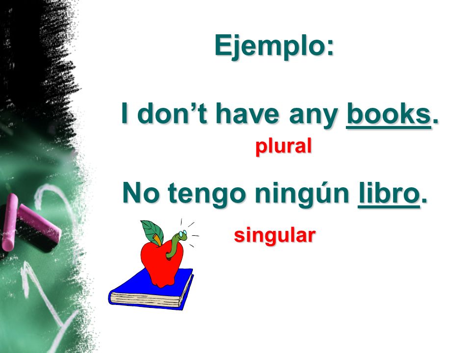 Youll notice: in English, books was plural, but in Spanish, it is singular. Why