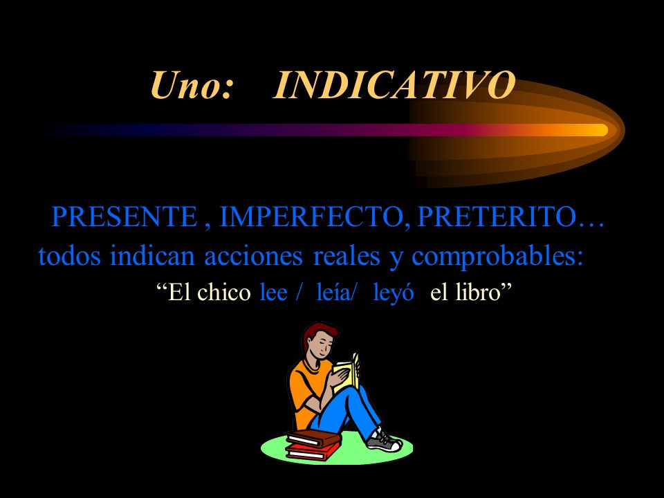 Atención Hay tres modos en los verbos en español: 1. INDICATIVO 2. MANDATOS 3. SUBJUNTIVO