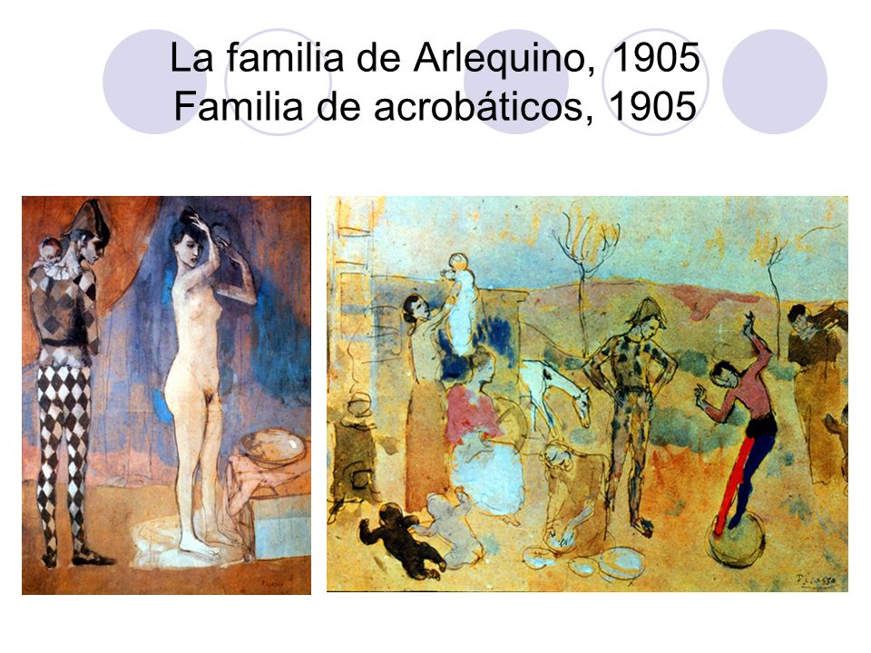 La familia de Arlequino, 1905 Familia de acrobáticos, 1905