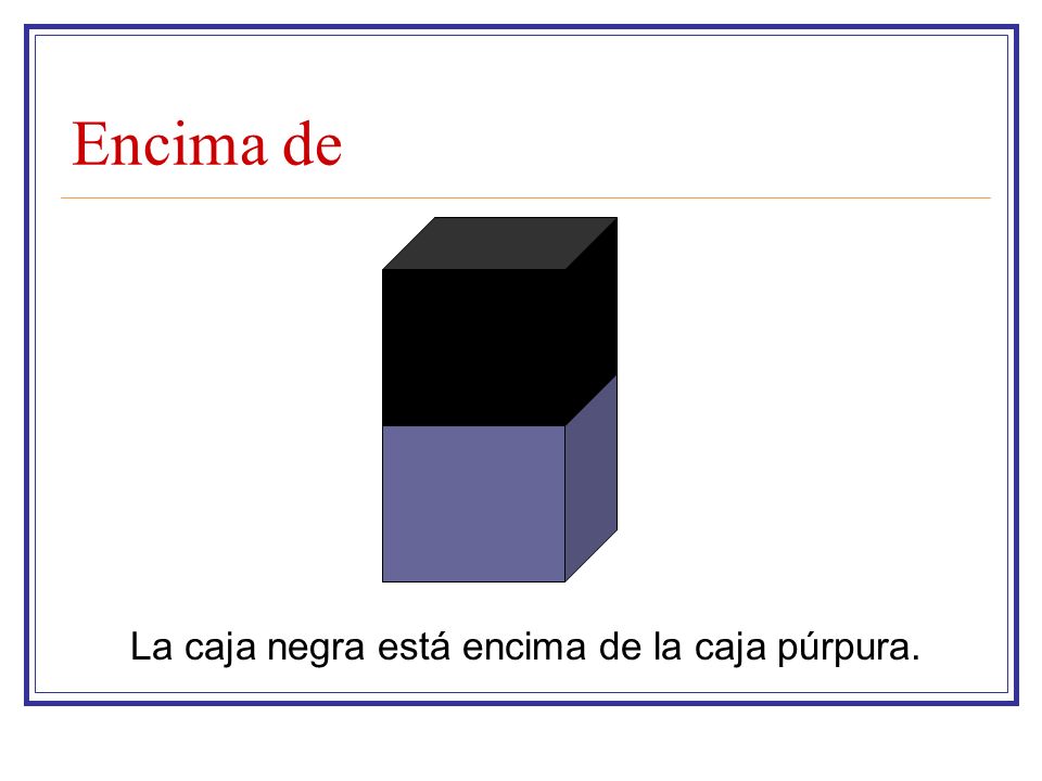 Encima de La caja negra está encima de la caja púrpura.