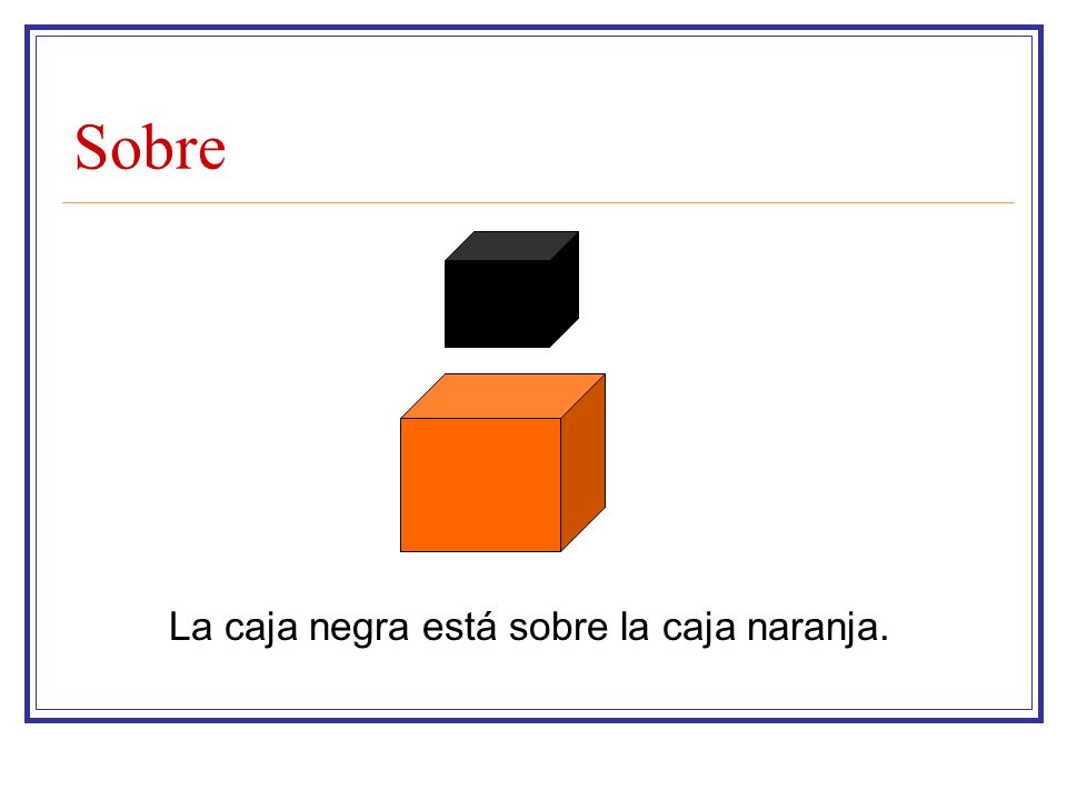 Sobre La caja negra está sobre la caja naranja.