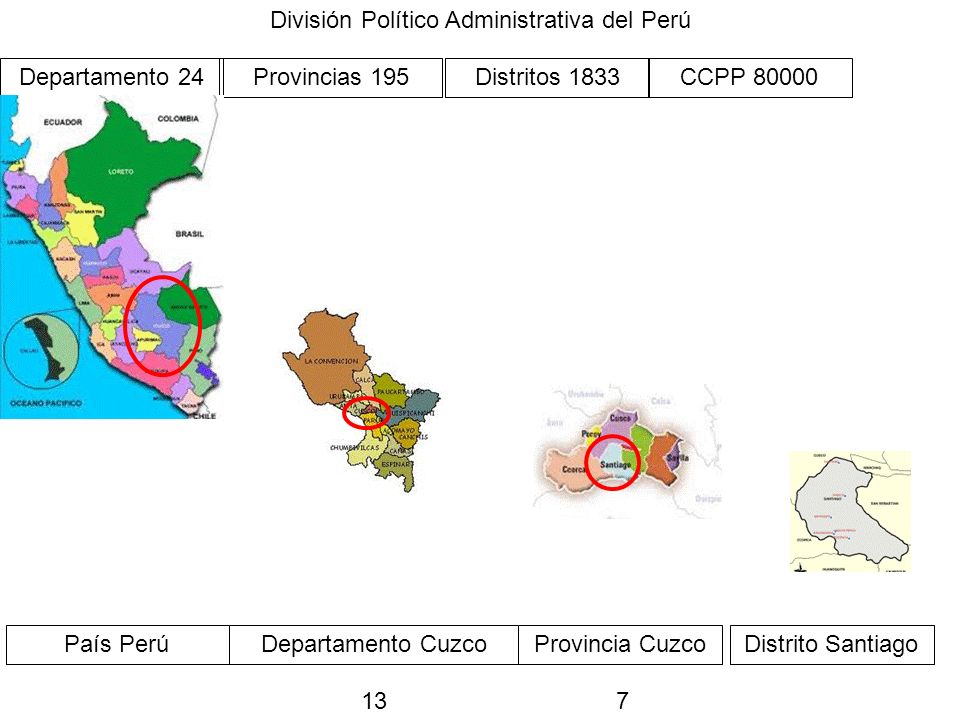 Departamento 24Provincias 195Distritos 1833CCPP División Político Administrativa del Perú País PerúDepartamento CuzcoProvincia CuzcoDistrito Santiago 137