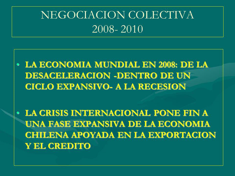 NEGOCIACION COLECTIVA LA ECONOMIA MUNDIAL EN 2008: DE LA DESACELERACION -DENTRO DE UN CICLO EXPANSIVO- A LA RECESIONLA ECONOMIA MUNDIAL EN 2008: DE LA DESACELERACION -DENTRO DE UN CICLO EXPANSIVO- A LA RECESION LA CRISIS INTERNACIONAL PONE FIN A UNA FASE EXPANSIVA DE LA ECONOMIA CHILENA APOYADA EN LA EXPORTACION Y EL CREDITOLA CRISIS INTERNACIONAL PONE FIN A UNA FASE EXPANSIVA DE LA ECONOMIA CHILENA APOYADA EN LA EXPORTACION Y EL CREDITO