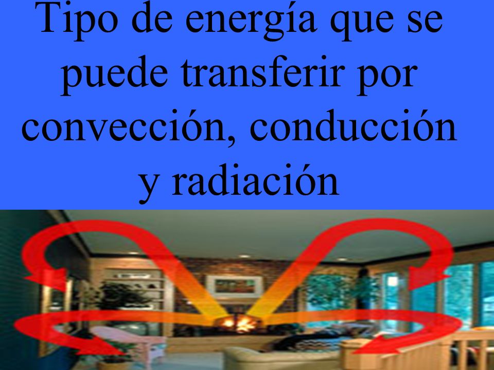 Tipo de energía que se puede transferir por convección, conducción y radiación