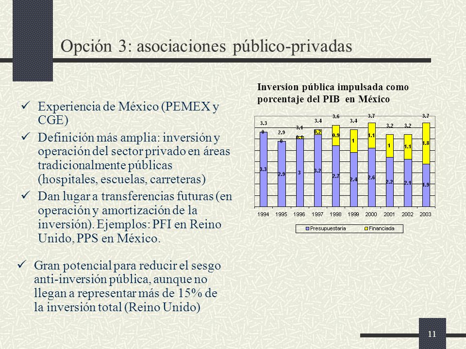 11 Opción 3: asociaciones público-privadas Experiencia de México (PEMEX y CGE) Definición más amplia: inversión y operación del sector privado en áreas tradicionalmente públicas (hospitales, escuelas, carreteras) Dan lugar a transferencias futuras (en operación y amortización de la inversión).