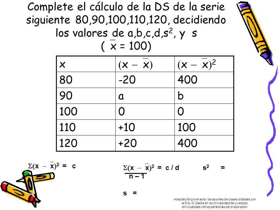 Complete el cálculo de la DS de la serie siguiente 80,90,100,110,120, decidiendo los valores de a,b,c,d,s 2, y s ( x = 100) x x x x x ab x x 2 = c x x 2 = c / d s 2 = n – 1 s = Adaptación por el autor de apuntes de clases dictadas por la Dra.