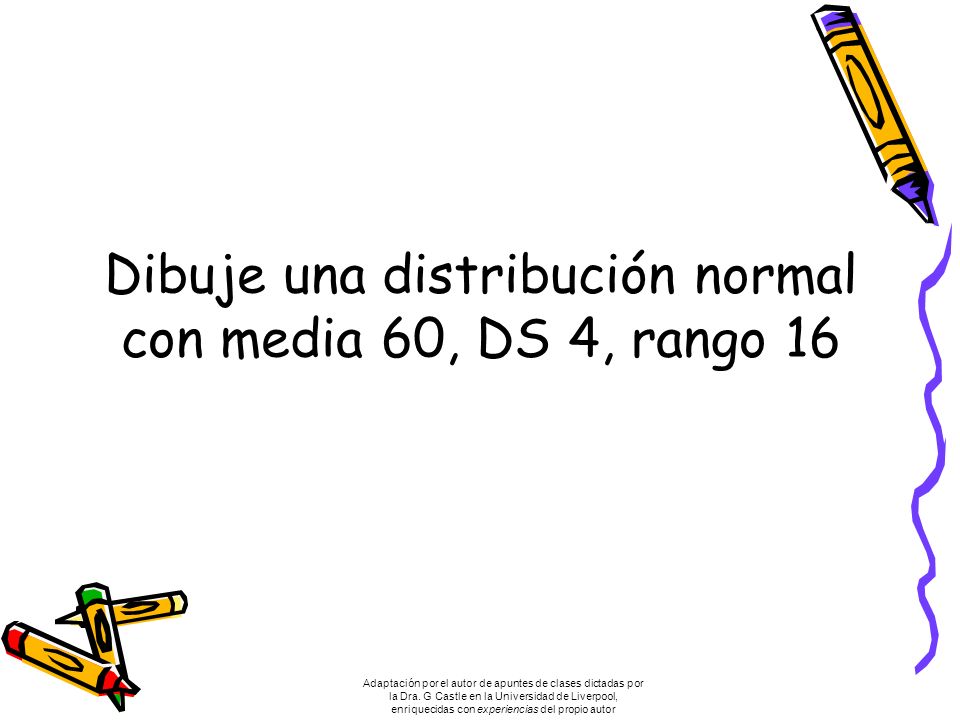 Dibuje una distribución normal con media 60, DS 4, rango 16 Adaptación por el autor de apuntes de clases dictadas por la Dra.