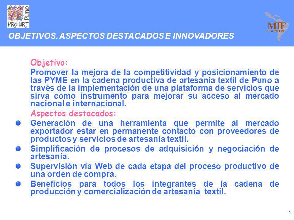 Fondo Multilateral de Inversiones Reunión de Clúster TIC 2009 Fortalecimiento de la Cadena de Producción de Artesanía de la Región Puno Lima, 11 de noviembre de 2009