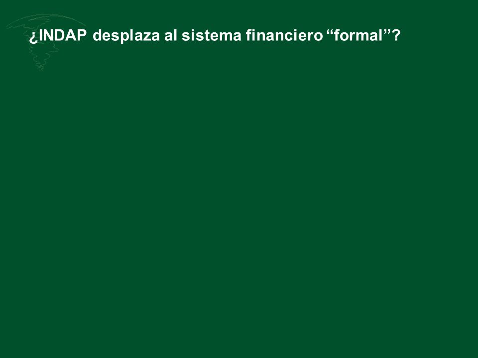 ¿INDAP desplaza al sistema financiero formal