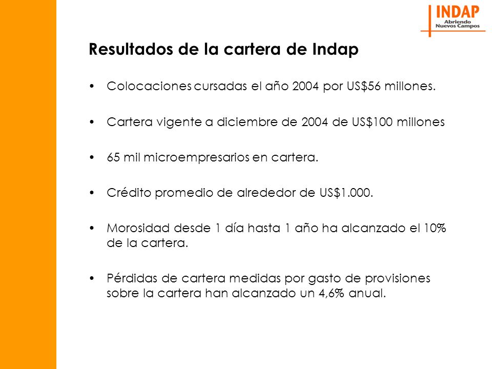 Resultados de la cartera de Indap Colocaciones cursadas el año 2004 por US$56 millones.