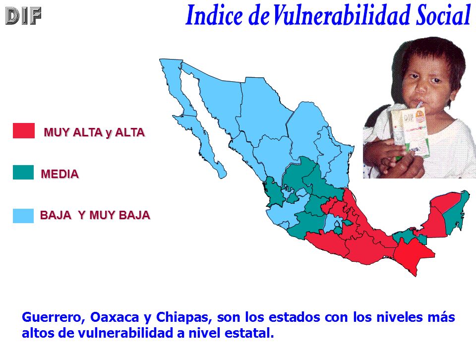 MUY ALTA y ALTA MEDIA BAJA Y MUY BAJA Guerrero, Oaxaca y Chiapas, son los estados con los niveles más altos de vulnerabilidad a nivel estatal.