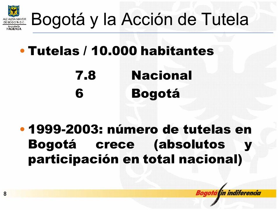 Cupo de Endeudamiento – Septiembre de Bogotá y la Acción de Tutela Tutelas / habitantes 7.8 Nacional 6Bogotá : número de tutelas en Bogotá crece (absolutos y participación en total nacional)