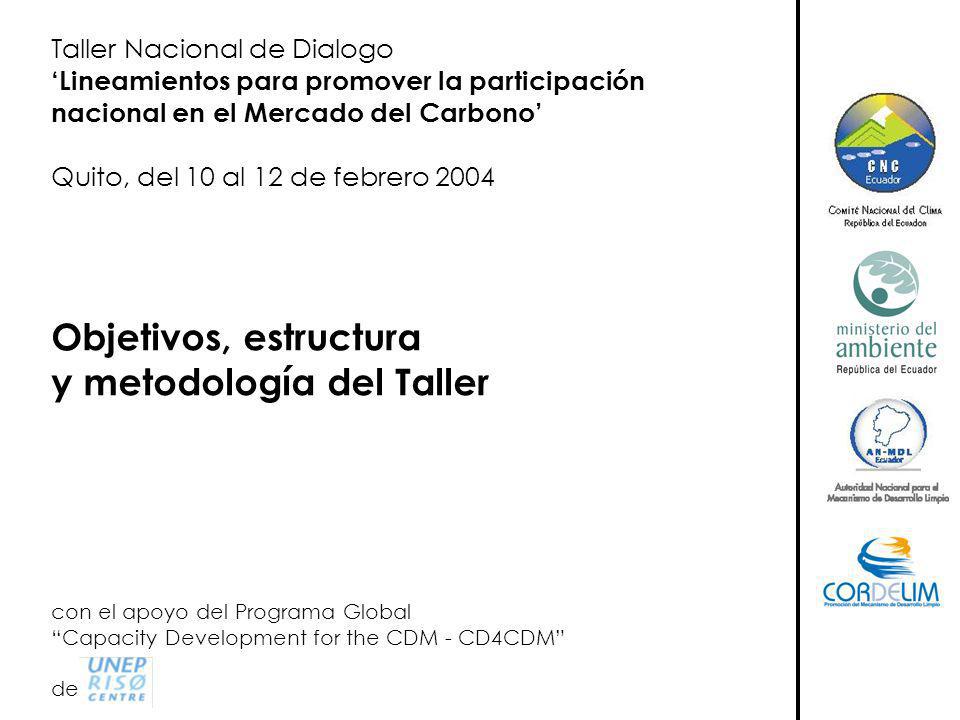 Taller Nacional de Dialogo Lineamientos para promover la participación nacional en el Mercado del Carbono Quito, del 10 al 12 de febrero 2004 Objetivos, estructura y metodología del Taller con el apoyo del Programa Global Capacity Development for the CDM - CD4CDM de