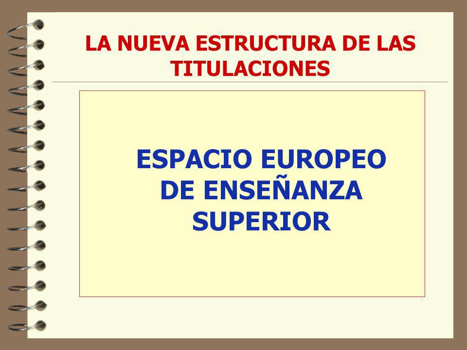 LA NUEVA ESTRUCTURA DE LAS TITULACIONES ESPACIO EUROPEO DE ENSEÑANZA SUPERIOR