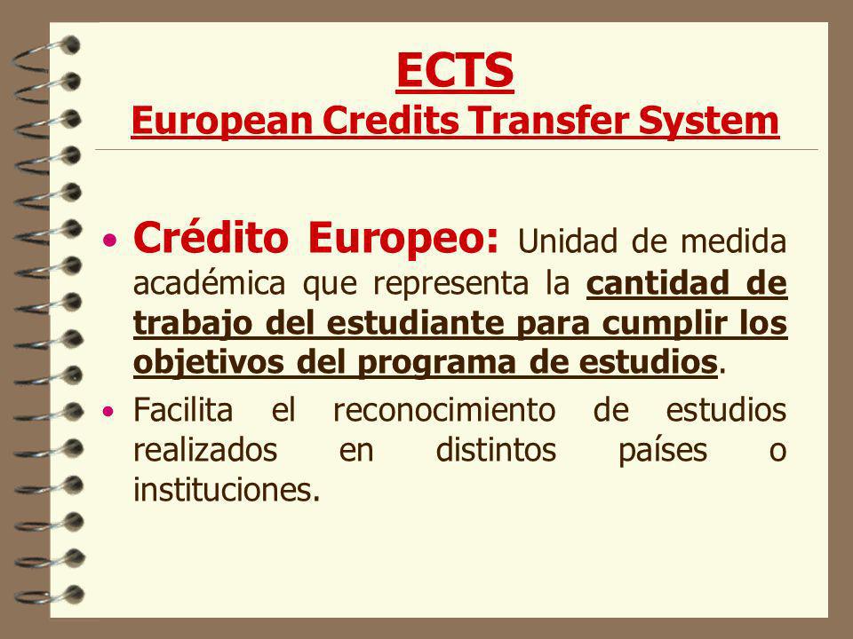 ECTS European Credits Transfer System Crédito Europeo: Unidad de medida académica que representa la cantidad de trabajo del estudiante para cumplir los objetivos del programa de estudios.