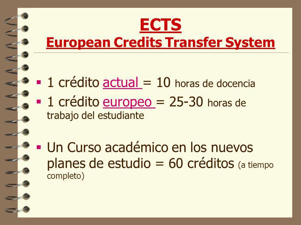 ECTS European Credits Transfer System 1 crédito actual = 10 horas de docencia 1 crédito europeo = horas de trabajo del estudiante Un Curso académico en los nuevos planes de estudio = 60 créditos (a tiempo completo)
