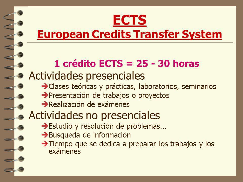 ECTS European Credits Transfer System 1 crédito ECTS = horas Actividades presenciales èClases teóricas y prácticas, laboratorios, seminarios èPresentación de trabajos o proyectos èRealización de exámenes Actividades no presenciales èEstudio y resolución de problemas...