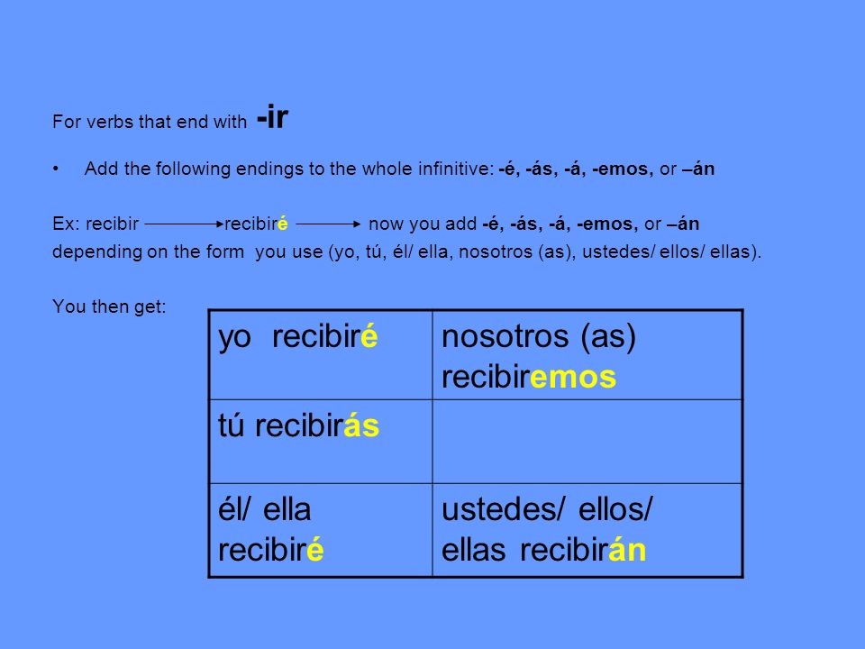 For verbs that end with -ir Add the following endings to the whole infinitive: -é, -ás, -á, -emos, or –án Ex: recibir recibiré now you add -é, -ás, -á, -emos, or –án depending on the form you use (yo, tú, él/ ella, nosotros (as), ustedes/ ellos/ ellas).