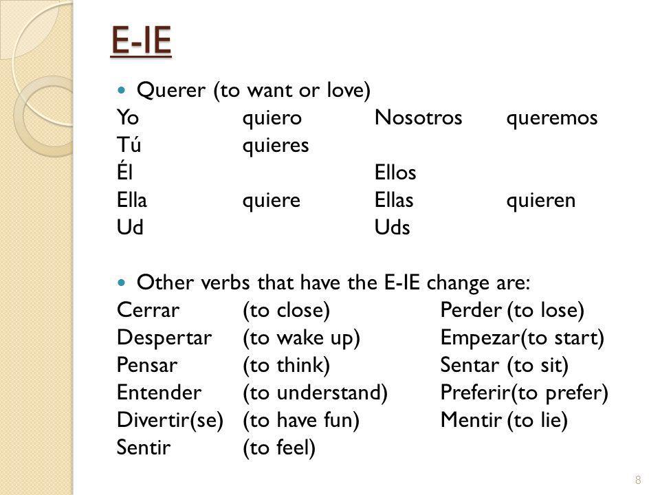 Present Indicative Yo Changers Spanish 2- Repasos ppt descargar