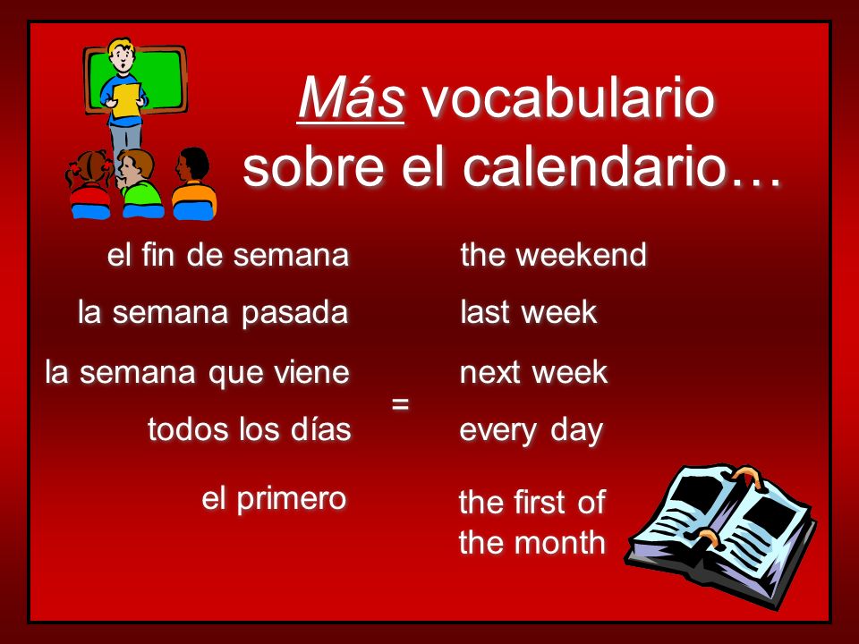 Vocabulario sobre el calendario… Vocabulario sobre el calendario… hoy mañana ayer today tomorrow yesterday = =