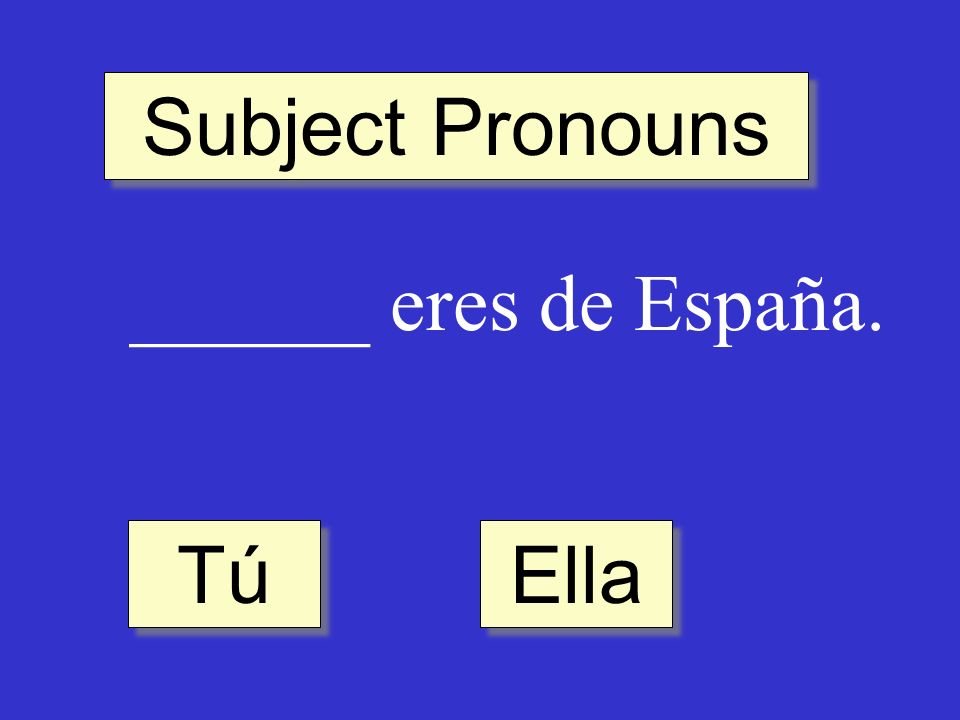 Subject Pronouns ______ eres de España. Tú Ella